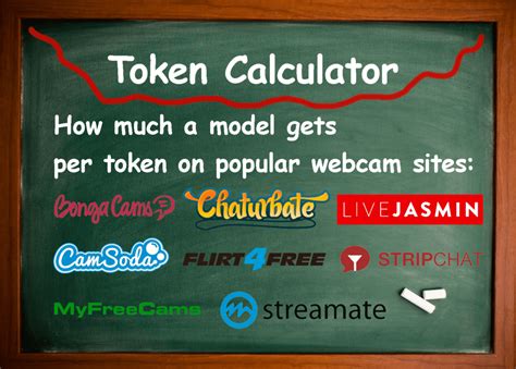 what are chaturbate tokens worth|Chaturbate Token Calculator